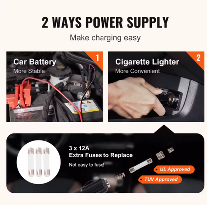 Electric Car Jack – Automatic 12V Hydraulic Tire Lifter with Remote Control